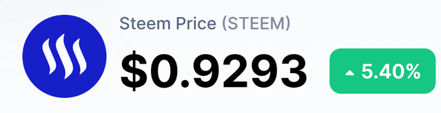 Steemit Steem Blog.jpg