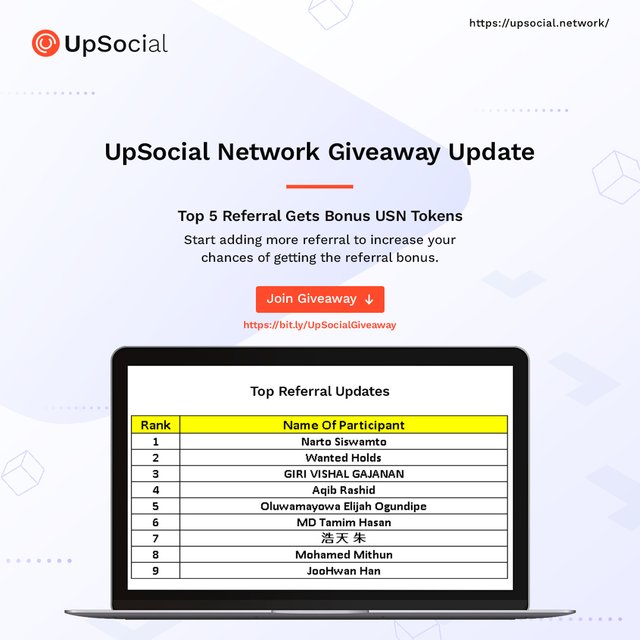 28 Jan 2022 - Giveaway update -  top referrals.jpg