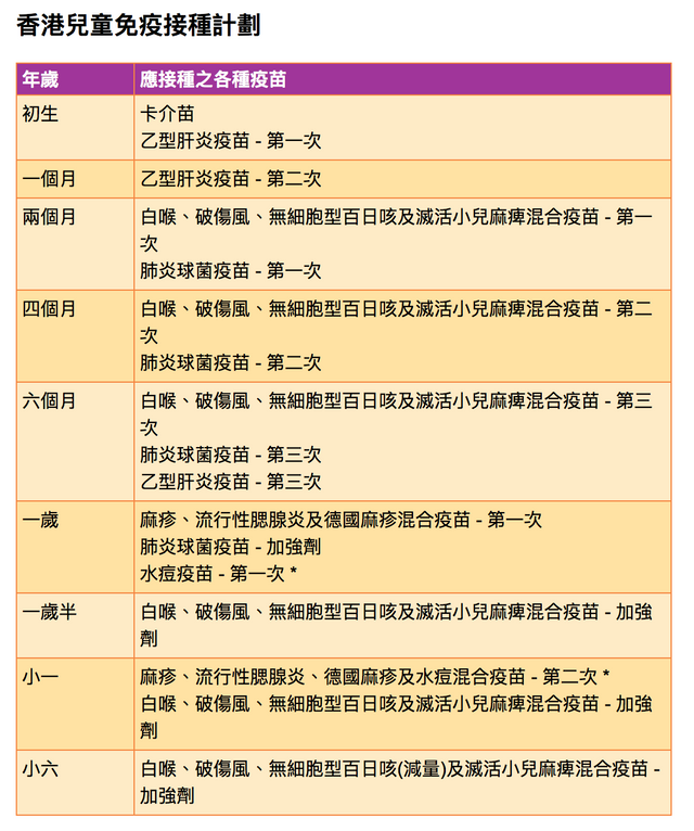 螢幕快照 2018-07-30 下午6.05.23.png