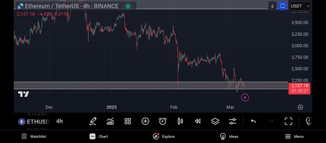 Screenshot_2025-03-08-11-39-34-482_com.tradingview.tradingviewapp.jpg