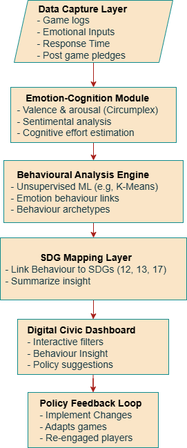 system model.drawio.png