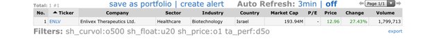 Top Gainers_2021.08.16.jpeg