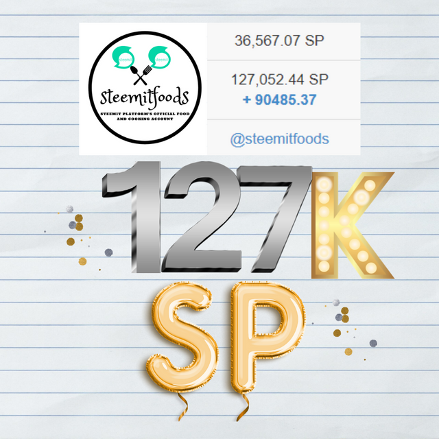 127K SP Reached.png