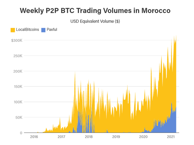 screenshot-www.coindesk.com-2021.03.23-13_03_32.png