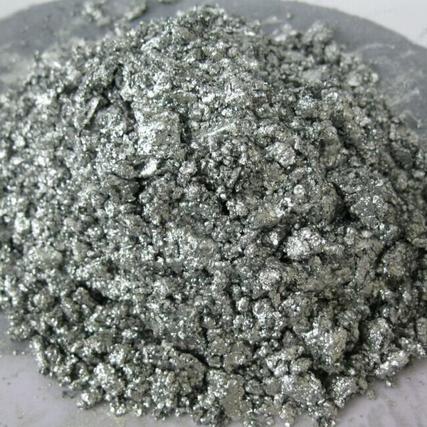 Aluminum Pigments market.jpeg