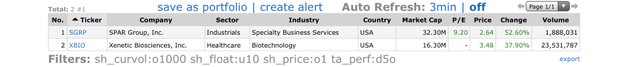 Top Gainers_2021.07.26.jpeg