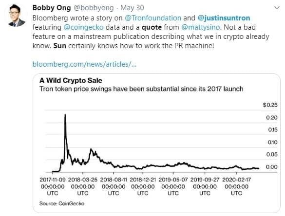 tron-price-prediction-2.jpg