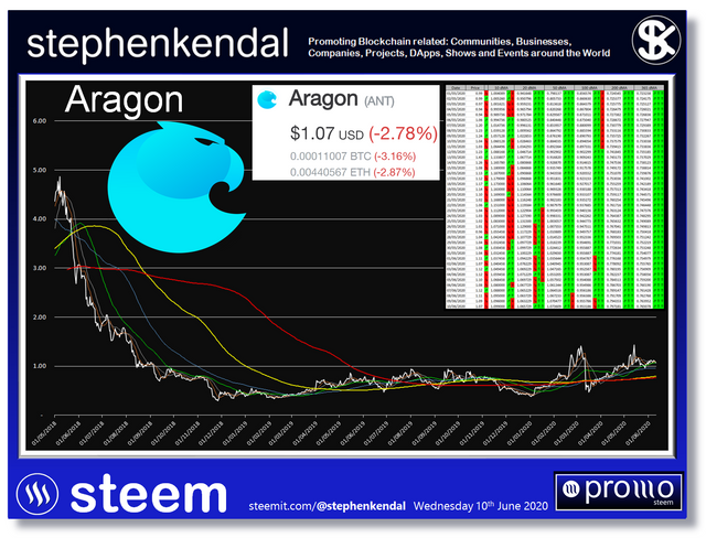 Steemit Steem Blog.jpg