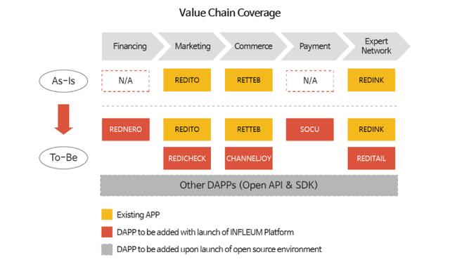 value chain.png