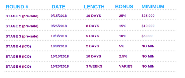 wpresale bonus.PNG