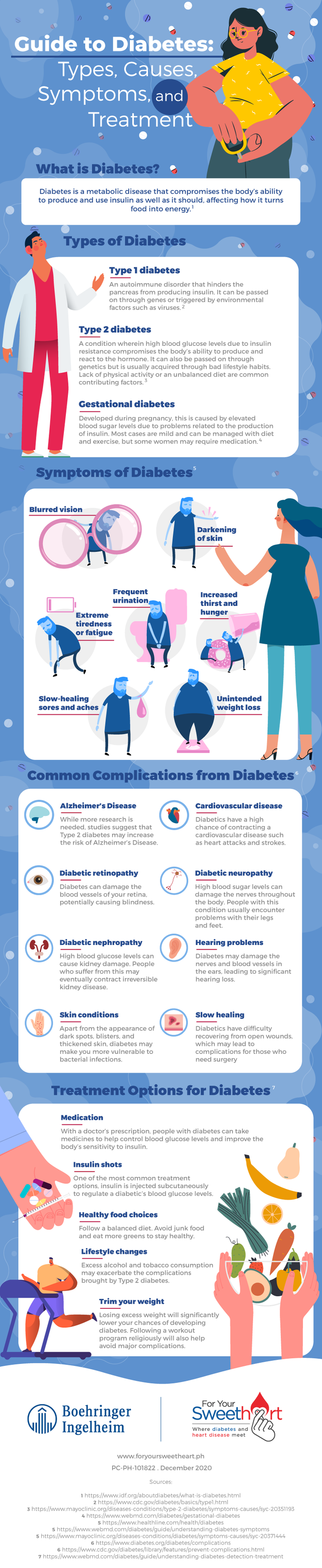 BI_Info1_-Guide-to-Diabetes_DEC.png