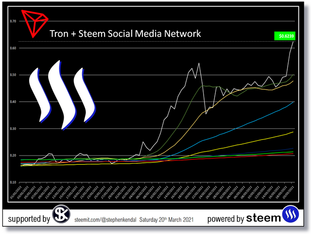 Steemit Steem Blog.jpg