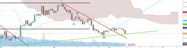 DQmUdkrqzQqTba5xQioshMKzCmtkVZCTrfCKpFdufdk9htT