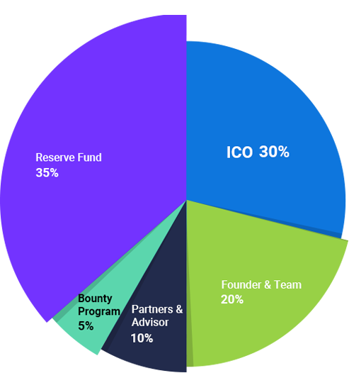 graph4.png