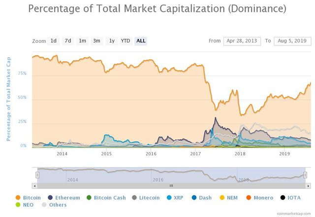 chart.jpeg