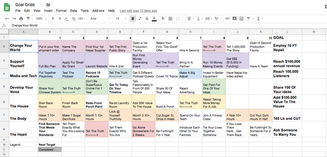 Goal Grid Pic.png