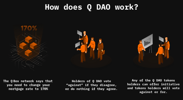 qdaowork.png