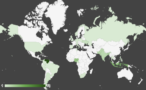 № of Country.png