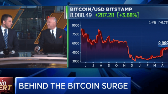 bitcoin-cnbc-1-678x381.png