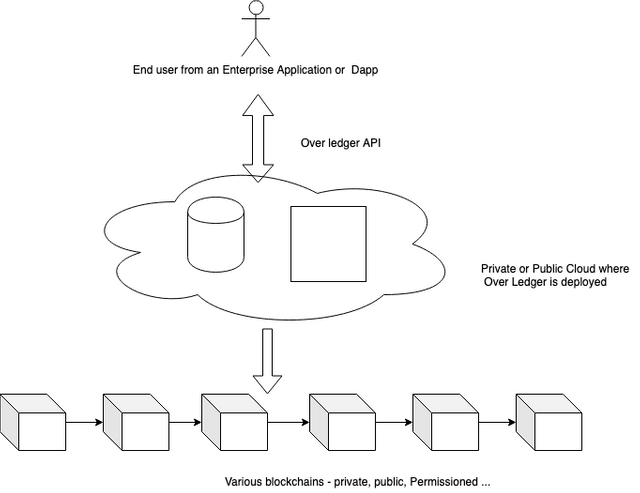 Untitled Diagram.png