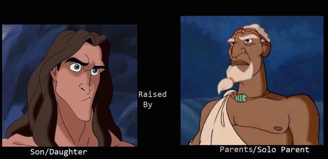 What if Tarzan were raised by Chief Keewazi.jpg