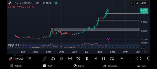 Screenshot_2025-09-16-20-23-21-345_com.tradingview.tradingviewapp.jpg