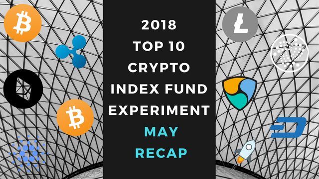 2018 Top 10 Crypto Index Fund Experiment MAY RECAP.png