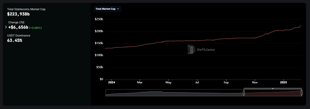 stablcoins.png