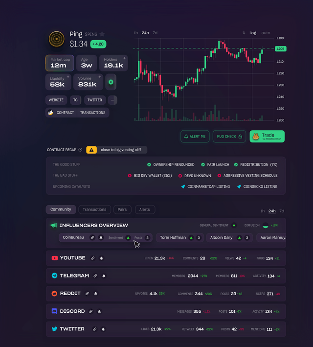 sonar-dashboard-detail.png