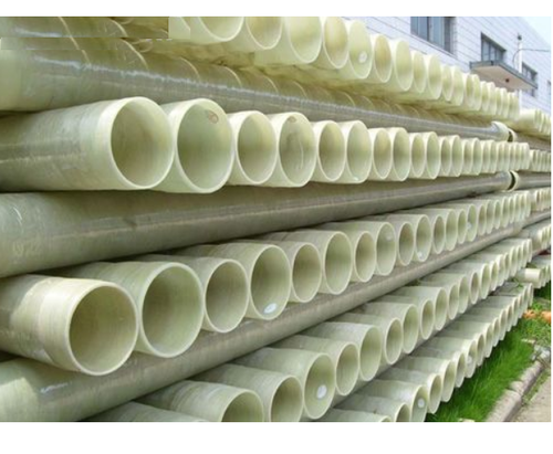 Global GRE PIPES Market.png