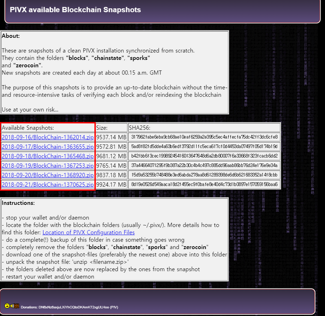 PIVX Blockchain Snapshots.png