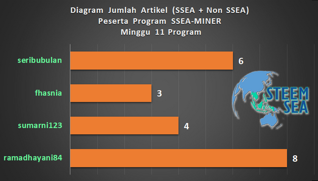 ssm-m12-dg07.png