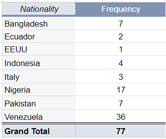 countries.png