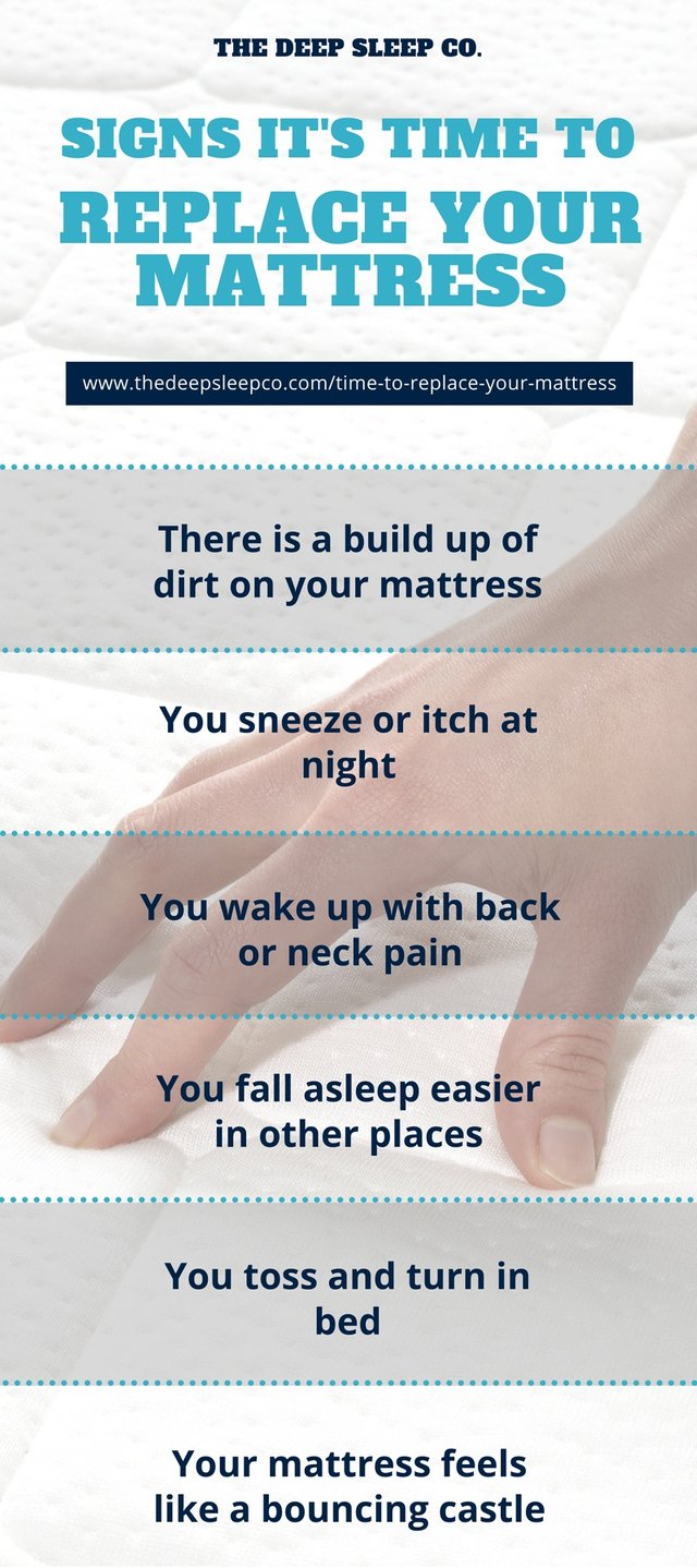 Signs it's time to replace your mattress.jpg