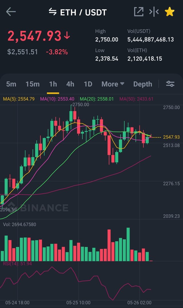 Screenshot_20210526-050721_Binance.jpg