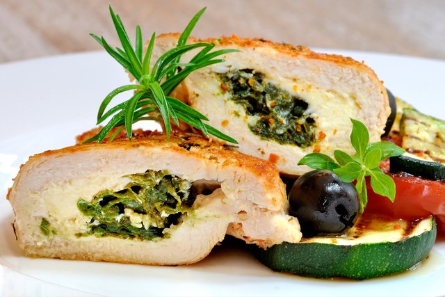 receta-pollo-relleno1280×854.jpg