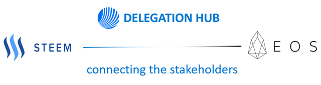 DelegationHub_ConnectionTheStakeholders.png