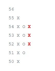 point-and-figure-chart (5).jpg