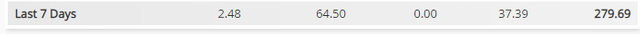 37.39 SBD.png