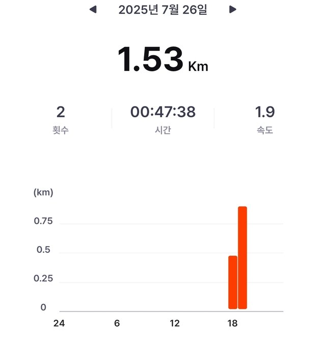 Screenshot_20250727_232708_SuperWalk.jpg