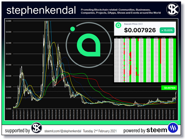 Steemit Steem Blog.jpg