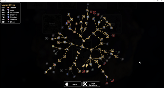 Mindustry tech tree.png