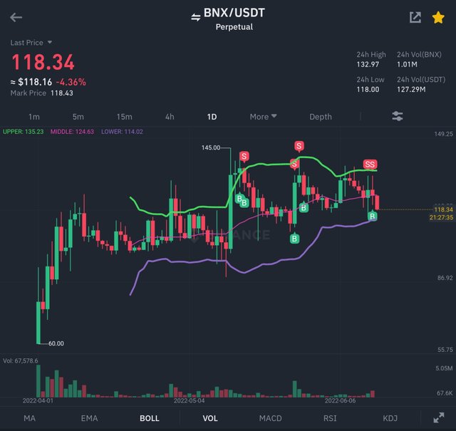 Screenshot_20220614-113225_Binance.jpg