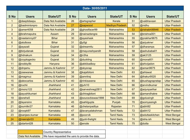 Block Reward - Engagement (1)-1-001.jpg