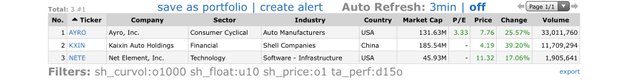 Top-Gainers_2020.11.20.jpg