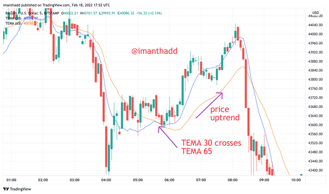 BTCUSD_2022-02-18_23-22-53.png