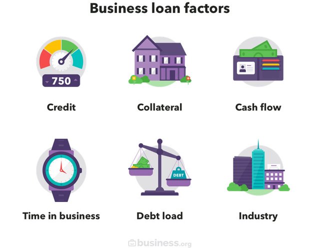 business-loan-factors-big.jpg