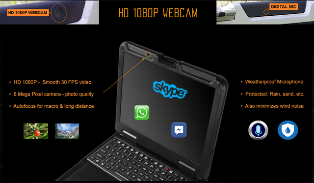 HD Webcam Features Toughbook CF-31.png