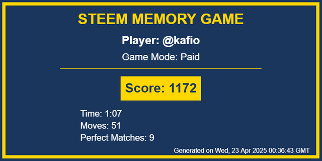 Game Result