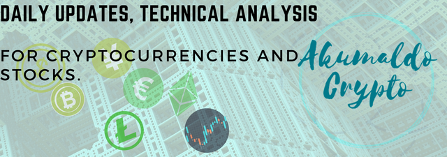 Updated information on technical analysis for cryptocurrencies and stocks. (3).png